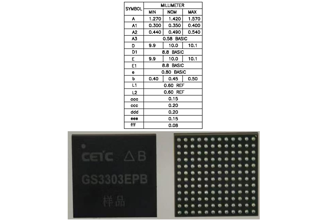 2×2 Agile RF Transceiver SoC (56 MHz) detail 3
