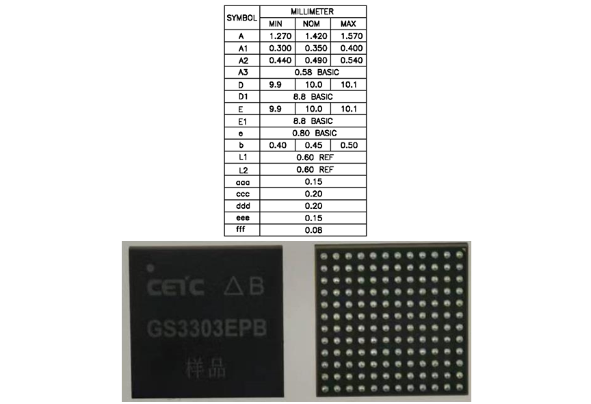 GNSS Anti-Jamming Array Antenna Module detail 3