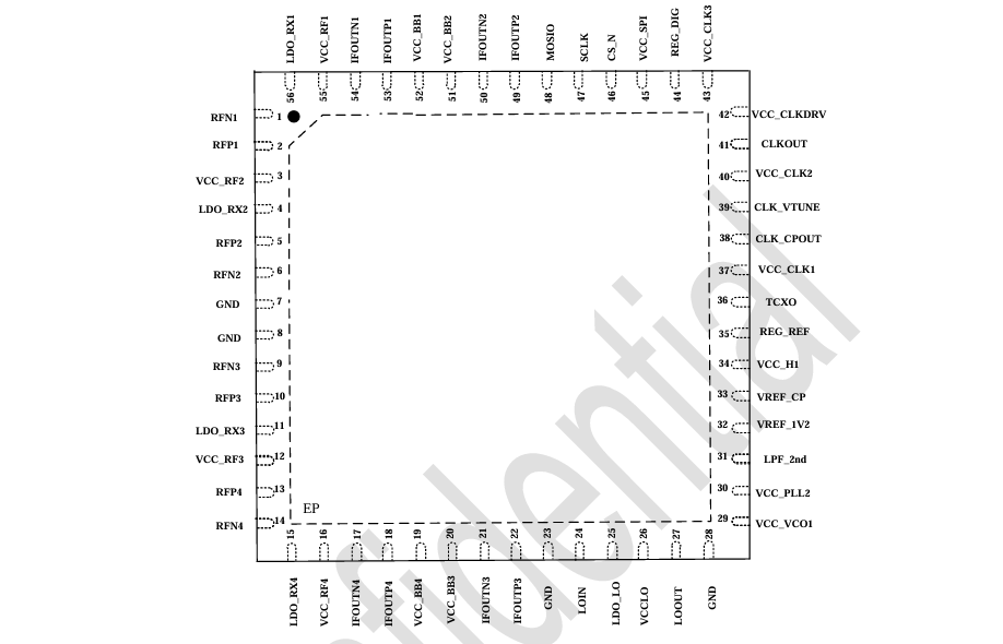 XE265 L/S-Band 4-Channel Receiver detail 1